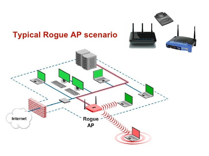 DRIVERS SOFT AP WIFI UTILITY FOR WINDOWS 8 DOWNLOAD