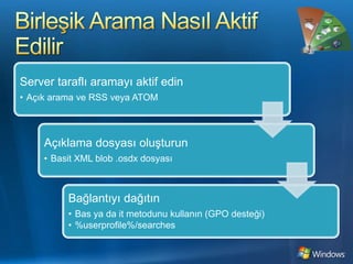 Birleşik Arama Nasıl Aktif Edilir