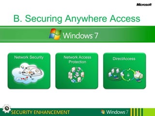 B. Securing Anywhere AccessNetwork SecurityNetwork Access ProtectionDirectAccess