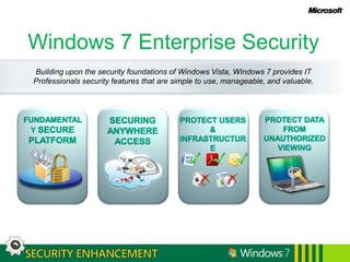 Windows 7 Enterprise SecurityBuilding upon the security foundations of Windows Vista, Windows 7 provides IT Professionals security features that are simple to use, manageable, and valuable.FUNDAMENTALY SECURE PLATFORMSECURING ANYWHERE ACCESSPROTECT DATA FROM UNAUTHORIZED VIEWINGPROTECT USERS & INFRASTRUCTURE