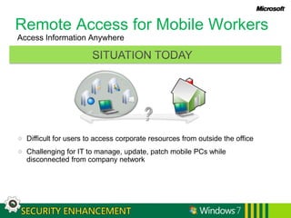 Remote Access for Mobile Workers Access Information AnywhereSITUATION TODAYDifficult for users to access corporate resources from outside the officeChallenging for IT to manage, update, patch mobile PCs while disconnected from company network