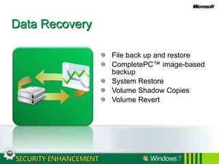 Data RecoveryFile back up and restoreCompletePC™ image-based backup System RestoreVolume Shadow CopiesVolume Revert 