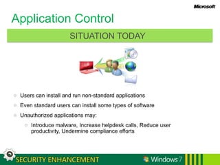 Application ControlSITUATION TODAYUsers can install and run non-standard applicationsEven standard users can install some types of softwareUnauthorized applications may:Introduce malware, Increase helpdesk calls, Reduce user productivity, Undermine compliance efforts