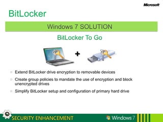 BitLockerSITUATION TODAYWorldwide Shipments (000s)Gartner “Forecast: USB Flash Drives, Worldwide, 2001-2011” 24 September 2007, Joseph Unsworth  