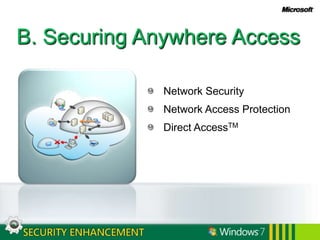 B. Securing Anywhere AccessNetwork SecurityNetwork Access ProtectionDirect AccessTM