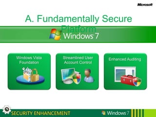 A. Fundamentally Secure PlatformWindows Vista FoundationStreamlined User Account ControlEnhanced Auditing