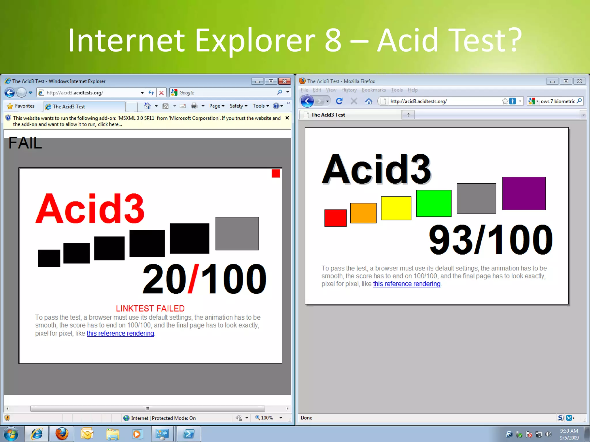 User Account Control