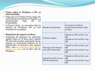 Cómo saber si Windows 7 SP1 ya está instaladoHaga clic en el botón Inicio, haga clic con el botón secundario en Equipo y, a continuación, haga clic en Propiedades.Si Service Pack 1 se encuentra bajo la edición de Windows, SP1 ya está instalado en su equipo.Requisitos de espacio en discoAsegúrese de disponer de suficiente espacio libre en el disco para instalar SP1 (de todos modos, gran parte de ese espacio se recuperará después de la instalación). Si necesita crear espacio libre, vaya a Estrategias para liberar espacio en disco, en el sitio web de Windows.