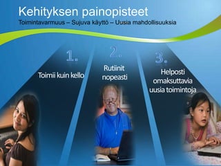 Kehityksen painopisteet
Toimintavarmuus – Sujuva käyttö – Uusia mahdollisuuksia




                             Rutiinit            Helposti
      Toimii kuin kello      nopeasti         omaksuttavia
                                             uusia toimintoja
 