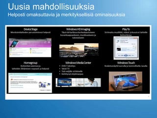 Uusia mahdollisuuksia
Helposti omaksuttavia ja merkityksellisiä ominaisuuksia
 