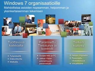 Windows 7 organisaatioille
Mahdollistaa asioiden nopeamman, helpomman ja
yksinkertaisemman tekemisen




    Työpisteeltä        Suojaa tieto ja PC      Helppo migraatio
    Etäkonttorilta      Jatkaa Vistan           Parannettu
                        arkkitehtuuria          vikasietoisuus
    Matkalta
                        parannetusti            Virtualisointi
 
