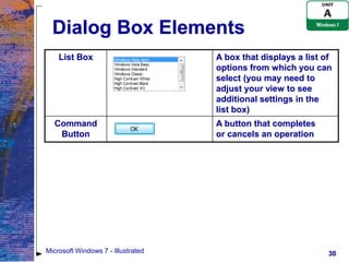 Dialog Box Elements
    List Box                        A box that displays a list of
                                    options from which you can
                                    select (you may need to
                                    adjust your view to see
                                    additional settings in the
                                    list box)
  Command                           A button that completes
   Button                           or cancels an operation




Microsoft Windows 7 - Illustrated                               30
 