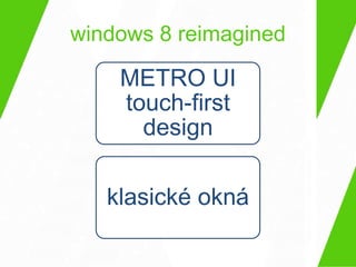 windows 8 reimagined

    METRO UI
    touch-first
      design

   klasické okná
 