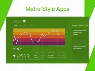 Metro Style Apps
 