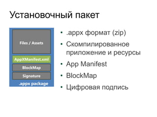 Open Blockmap File обзор Windows 8 | PPTX