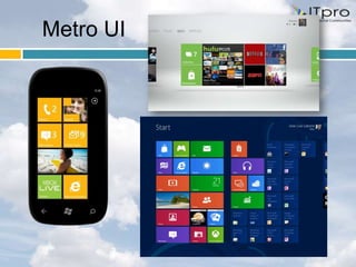 Metro UI
 