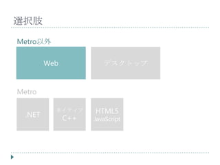 選択肢

Metro以外

         Web            デスクトップ


Metro


  .NET
           ネイティブ     HTML5
               C++   JavaScript
 