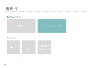 選択肢

Metro以外

         Web            デスクトップ


Metro


  .NET
           ネイティブ     HTML5
               C++   JavaScript
 