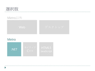 選択肢

Metro以外

         Web            デスクトップ


Metro


  .NET
           ネイティブ     HTML5
               C++   JavaScript
 