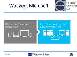Wat zegt Microsoft




20/11/2012                   11
 
