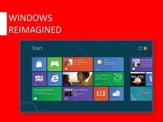 WINDOWS
REIMAGINED
 