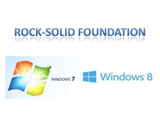 Windows 8
