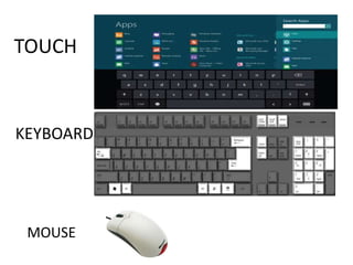 TOUCH


KEYBOARD




 MOUSE
 