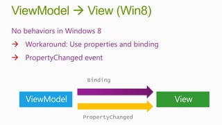 ViewModel  View (Win8)
No behaviors in Windows 8
 Workaround: Use properties and binding
 PropertyChanged event

                     Binding




                   PropertyChanged
 