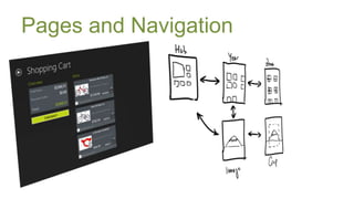 Pages and Navigation
 