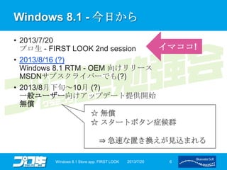 Windows 8.1 - 今日から
• 2013/7/20
プロ生 - FIRST LOOK 2nd session
• 2013/8/16 (?)
Windows 8.1 RTM - OEM 向けリリース
MSDNサブスクライバーでも(?)
• 2013/8月下旬～10月 (?)
一般ユーザー向けアップデート提供開始
無償
2013/7/20Windows 8.1 Store app. FIRST LOOK 6
イマココ!
☆ 無償
☆ スタートボタン症候群
⇒ 急速な置き換えが見込まれる
 