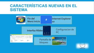 CARACTERÍSTICAS NUEVAS EN EL
SISTEMA
Fin del
Menú Inicio

Interfaz Ribbon

Pantalla de
bloqueo

Internet Explorer
10
Configuracion de
PC

 