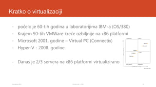 Kratko o virtualizaciji
- počelo je 60-tih godina u laboratorijima IBM-a (OS/380)
- Krajem 90-tih VMWare kreće ozbiljnije na x86 platformi

- Microsoft 2001. godine – Virtual PC (Connectix)
- Hyper-V - 2008. godine
- Danas je 2/3 servera na x86 platformi virtualizirano

3. prosinca 2013.

Tomislav Lulić - 3 PRO

21

 