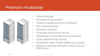 Prednosti virtualizacije
•
•
•
•
•
•
•
•
•
•

3. prosinca 2013.

Ušteda energije
Smanjenje broja servera
Olakšana izgradnja testnih okruženja
Brža implementacija
Olakšana migracija
Povećanje dostupnosti servisa
Poboljšanje Disaster Recovery procedura
Lakše segmentiranje servisa
Produženje vijeka starijih aplikacija (sustava)
Olakšano stvaranje hibridnih sustava (Cloud –
OnPremise)
Tomislav Lulić - 3 PRO

24

 
