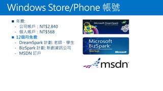  年費:
- 公司帳戶：NT$2,840
- 個人帳戶：NT$568
 12個月免費:
- DreamSpark 計劃: 老師、學生
- BizSpark 計劃: 新創資訊公司
- MSDN 訂戶

 