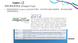 微軟潛能創意盃 (Imagine Cup)
• 微軟潛能創意盃 (Imagine Cup)從2003年開始，每年皆吸引超過100個國家，總計超過35萬學
生精英組隊參加。
重要軌跡
年份

紀錄簡介

2003年

首屆潛能創意盃亞太地區亞軍，並獲邀參加世界總決賽。

2006年

數位創作組台灣代表隊獲世界前 6強頭銜。

2007年

台灣代表隊「 Circle」打敗全世界兩百多隊參賽者，獲得數位創作組全球亞軍。

2008年

台灣取得軟體設計組、數位創作組、嵌入式系統開發組全球總決賽資格，創下新紀錄。

2009年

台灣參賽人數成長近 3倍。晉級全球競賽第二輪隊伍將近 100組，成長
將近 4 倍。

2009年

打敗眾多強隊取得台灣代表權的兩支隊伍。最後於全球競賽中寫下嵌入式系統組世界前
發組世界前 6強的佳績。

2010年

與教育部合作推出國際競賽台灣代表隊培育計畫，由產官學精英組成教練團，提供學生訓練與建議。

2010年

台灣學生從 113個國家、 32萬5千名全球學生精英脫穎而出，首次勇奪包含嵌入式系統組、數位創作組、
展望未來 2020組等三項世界冠軍。

2011年

台灣學生從 165個國家、 35萬2千名全球學生精英脫穎而出，蟬連嵌入式系統組世界第一、數位創作組世
界第三。

12 強，以及軟體開

 