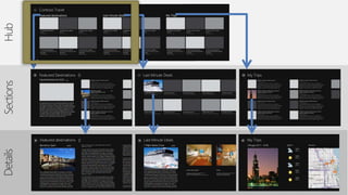 Contoso Travel
Last minute deals

Featured destinations

Featured Destinations

My Trips

Last Minute Deals

My Trips

Top Destinations for 2012

Barcelona, Spain
7 night Alaska Cruise

Featured destinations

Last Minute Deals

My Trips

Barcelona, Spain

7 Night Alaska Cruise

Chicago (3/11 – 3/19)

Weather

Attractions

7 days

Today

54/43
Mostly Sunny

Today

54/43
Mostly Sunny

Today

54/43
Mostly Sunny

Ocean View Cabins

Suites

Upgrade from an inside cabin and save $43/night/person!
Picture windows with ocean and port views
From $2,099 — only $150/night/person based on double occupancy

Upgrade from an inside cabin and save $43/night/person!
Picture windows with ocean and port view
From $2,099 — only $150/night/person do

Today

54/43
Mostly Sunny

Today

54/43
Mostly Sunny

 
