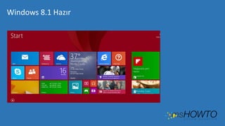 Windows 8.1 Hazır

 