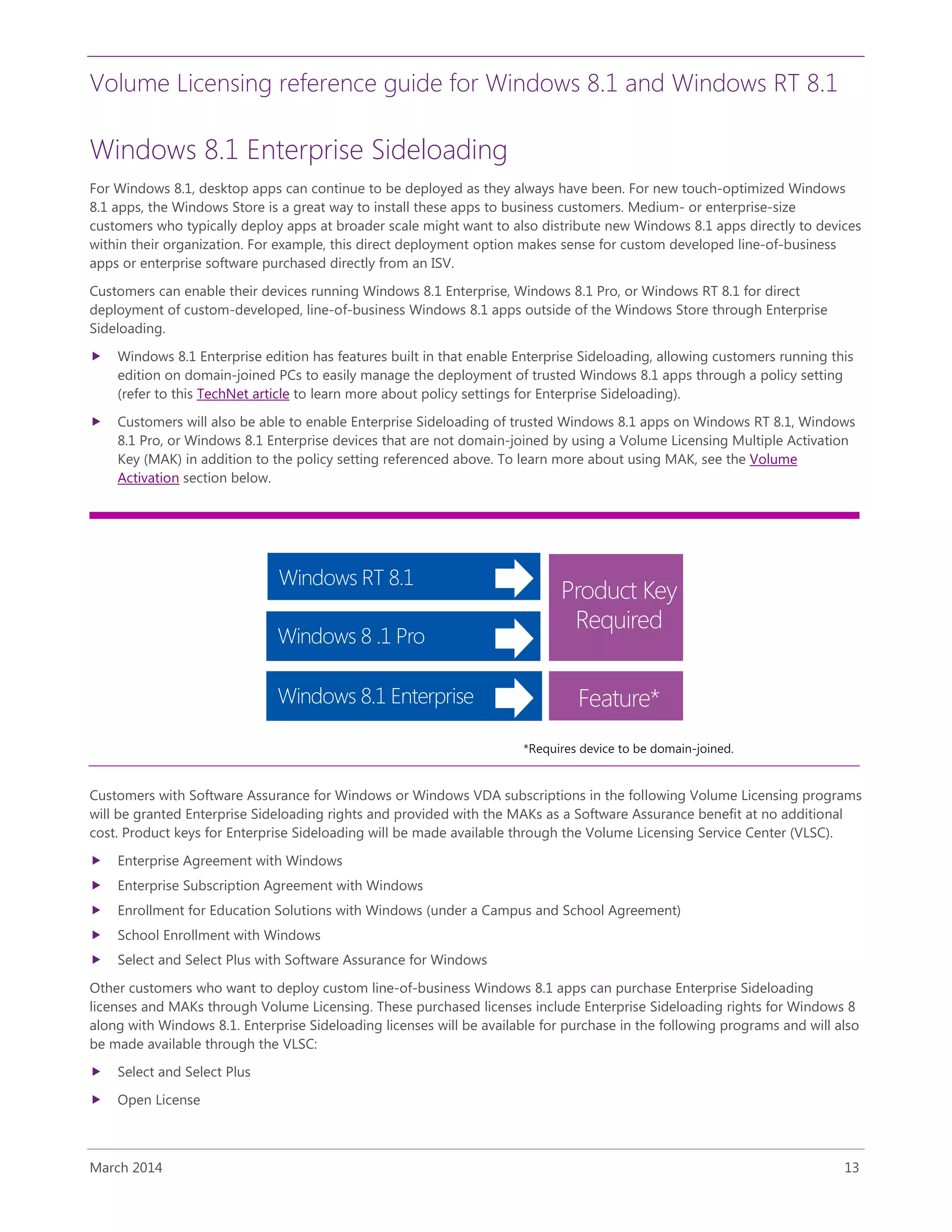 Volume Licensing reference guide for Windows 8.1 and Windows RT 8.1
March 2014 13
Windows 8.1 Enterprise Sideloading
For Windows 8.1, desktop apps can continue to be deployed as they always have been. For new touch-optimized Windows
8.1 apps, the Windows Store is a great way to install these apps to business customers. Medium- or enterprise-size
customers who typically deploy apps at broader scale might want to also distribute new Windows 8.1 apps directly to devices
within their organization. For example, this direct deployment option makes sense for custom developed line-of-business
apps or enterprise software purchased directly from an ISV.
Customers can enable their devices running Windows 8.1 Enterprise, Windows 8.1 Pro, or Windows RT 8.1 for direct
deployment of custom-developed, line-of-business Windows 8.1 apps outside of the Windows Store through Enterprise
Sideloading.
 Windows 8.1 Enterprise edition has features built in that enable Enterprise Sideloading, allowing customers running this
edition on domain-joined PCs to easily manage the deployment of trusted Windows 8.1 apps through a policy setting
(refer to this TechNet article to learn more about policy settings for Enterprise Sideloading).
 Customers will also be able to enable Enterprise Sideloading of trusted Windows 8.1 apps on Windows RT 8.1, Windows
8.1 Pro, or Windows 8.1 Enterprise devices that are not domain-joined by using a Volume Licensing Multiple Activation
Key (MAK) in addition to the policy setting referenced above. To learn more about using MAK, see the Volume
Activation section below.
*Requires device to be domain-joined.
Customers with Software Assurance for Windows or Windows VDA subscriptions in the following Volume Licensing programs
will be granted Enterprise Sideloading rights and provided with the MAKs as a Software Assurance benefit at no additional
cost. Product keys for Enterprise Sideloading will be made available through the Volume Licensing Service Center (VLSC).
 Enterprise Agreement with Windows
 Enterprise Subscription Agreement with Windows
 Enrollment for Education Solutions with Windows (under a Campus and School Agreement)
 School Enrollment with Windows
 Select and Select Plus with Software Assurance for Windows
Other customers who want to deploy custom line-of-business Windows 8.1 apps can purchase Enterprise Sideloading
licenses and MAKs through Volume Licensing. These purchased licenses include Enterprise Sideloading rights for Windows 8
along with Windows 8.1. Enterprise Sideloading licenses will be available for purchase in the following programs and will also
be made available through the VLSC:
 Select and Select Plus
 Open License
Windows 8 .1 Pro
Product Key
Required
Feature*Windows 8.1 Enterprise
Windows RT 8.1
 