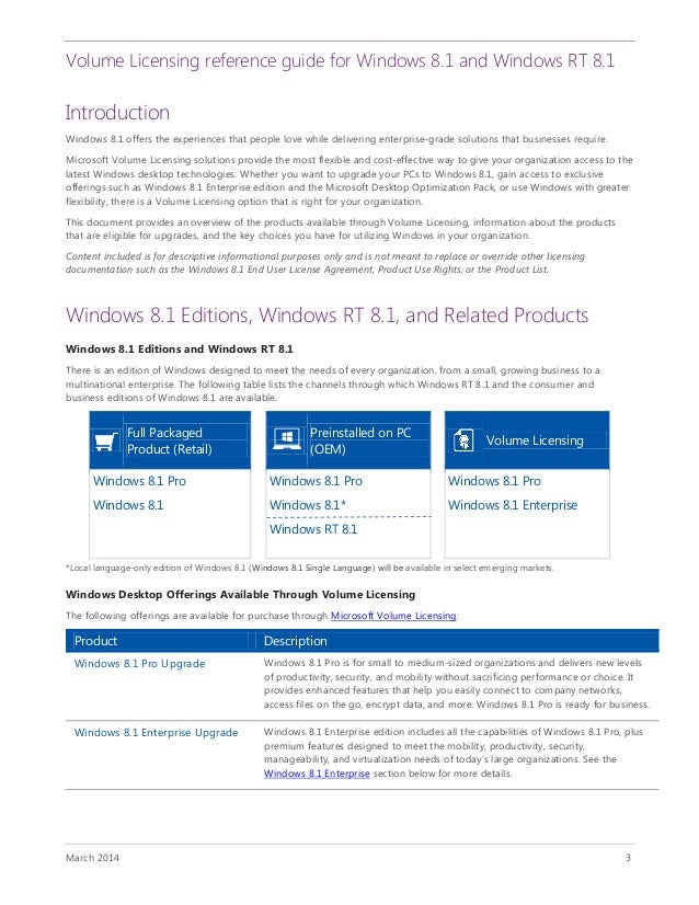 Bing Homepage Quiz 5 March 2024 rMicrosoftRewards Reddit