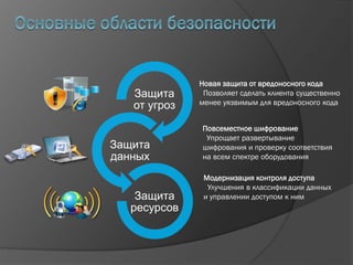 Evolution of Windows Security: From Early Threats to Modern Protections ...