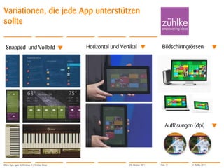Variationen, die jede App unterstützen
sollte

  Snapped und Vollbild                             Horizontal und Vertikal                Bildschirmgrössen




                                                                                             Auflösungen (dpi)




Metro-Style Apps für Windows 8 | Christian Moser                      25. Oktober 2011   Folie 11       © Zühlke 2011
 