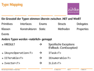 Type Mapping


Ein Grossteil der Typen stimmen überein zwischen .NET und WinRT
Primitives                                         Interfaces     Enums               Structs               Delegates
Klassen                                            Konstrukturen Static               Methoden              Properties
Events
Andere Typen werden «natürlich» gemappt
•      HRESULT                                                           Spezifische Exceptions
                                                                          (Fallback: ComException)
•      IAsyncOperation<T>                                                ITask<T>
•      IITerable<T>                                                      IEnumerable<T>
•      Ivector<T>                                                        IList<T>

Metro-Style Apps für Windows 8 | Christian Moser                              25. Oktober 2011   Folie 25      © Zühlke 2011
 
