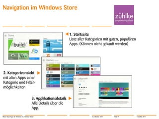 Navigation im Windows Store



                                                                     1. Startseite
                                                                     Liste aller Kategorien mit guten, populären
                                                                     Apps. (Können nicht gekauft werden)




 2. Kategorieansicht
 mit allen Apps einer
 Kategorie und Filter-
 möglichkeiten

                                            3. Applikationsdetails
                                            Alle Details über die
                                            App.

Metro-Style Apps für Windows 8 | Christian Moser                                   25. Oktober 2011   Folie 39     © Zühlke 2011
 