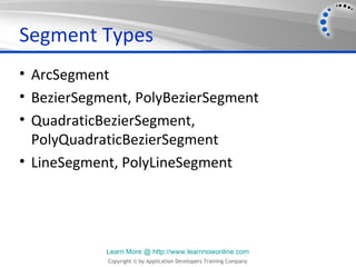 Segment Types
• ArcSegment
• BezierSegment, PolyBezierSegment
• QuadraticBezierSegment,
  PolyQuadraticBezierSegment
• LineSegment, PolyLineSegment




            Learn More @ http://www.learnnowonline.com
            Copyright © by Application Developers Training Company
 