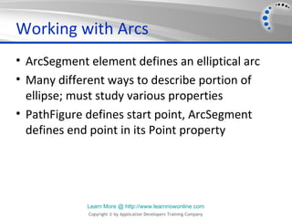 Working with Arcs
• ArcSegment element defines an elliptical arc
• Many different ways to describe portion of
  ellipse; must study various properties
• PathFigure defines start point, ArcSegment
  defines end point in its Point property




             Learn More @ http://www.learnnowonline.com
             Copyright © by Application Developers Training Company
 