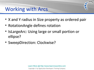 Working with Arcs
• X and Y radius in Size property as ordered pair
• RotationAngle defines rotation
• IsLargeArc: Using large or small portion or
  ellipse?
• SweepDirection: Clockwise?




             Learn More @ http://www.learnnowonline.com
              Copyright © by Application Developers Training Company
 