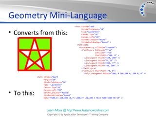 Geometry Mini-Language
• Converts from this:




• To this:

             Learn More @ http://www.learnnowonline.com
             Copyright © by Application Developers Training Company
 