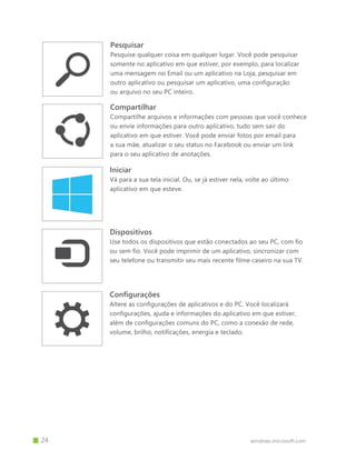 windows.microsoft.com
Compartilhar
Compartilhe arquivos e informações com pessoas que você conhece
ou envie informações para outro aplicativo, tudo sem sair do
aplicativo em que estiver. Você pode enviar fotos por email para
a sua mãe, atualizar o seu status no Facebook ou enviar um link
para o seu aplicativo de anotações.
Pesquisar
Pesquise qualquer coisa em qualquer lugar. Você pode pesquisar
somente no aplicativo em que estiver, por exemplo, para localizar
uma mensagem no Email ou um aplicativo na Loja, pesquisar em
outro aplicativo ou pesquisar um aplicativo, uma configuração
ou arquivo no seu PC inteiro.
Dispositivos
Use todos os dispositivos que estão conectados ao seu PC, com fio
ou sem fio. Você pode imprimir de um aplicativo, sincronizar com
seu telefone ou transmitir seu mais recente filme caseiro na sua TV.
Iniciar
Vá para a sua tela inicial. Ou, se já estiver nela, volte ao último
aplicativo em que esteve.
Configurações
Altere as configurações de aplicativos e do PC. Você localizará
configurações, ajuda e informações do aplicativo em que estiver,
além de configurações comuns do PC, como a conexão de rede,
volume, brilho, notificações, energia e teclado.
		 24
 