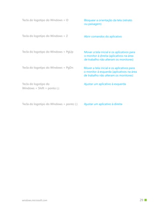 29windows.microsoft.com
Tecla do logotipo do Windows + O
Tecla do logotipo do Windows + Z
Tecla do logotipo do Windows + PgUp
Tecla do logotipo do Windows + PgDn
Tecla do logotipo do
Windows‌+ Shift + ponto (.)
Tecla do logotipo do Windows‌+ ponto (.)
Mover a tela inicial e os aplicativos para
o monitor à esquerda (aplicativos na área
de trabalho não alteram os monitores)
Mover a tela inicial e os aplicativos para
o monitor à direita (aplicativos na área
de trabalho não alteram os monitores)
Abrir comandos do aplicativo
Ajustar um aplicativo à esquerda
Ajustar um aplicativo à direita
Bloquear a orientação da tela (retrato
ou paisagem)
 