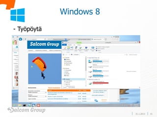 Windows 8

- Työpöytä




                         31.1.2013   15
 